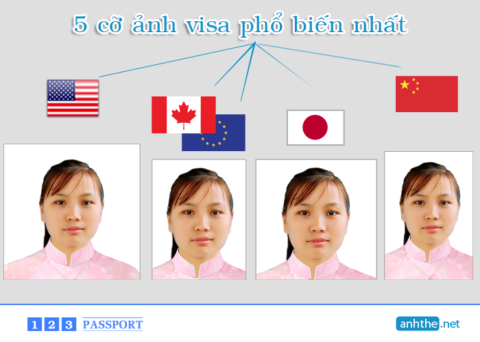 Cỡ Ảnh Visa Thông Dụng | 4 Kích Thước Ảnh Visa Phổ Biến | Www.Anhthe.Net