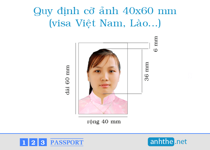 Cỡ Ảnh Visa Việt Nam 40X60Mm | Quy Định Kích Thước Ảnh Visa Việt Nam |  Www.Anhthe.Net